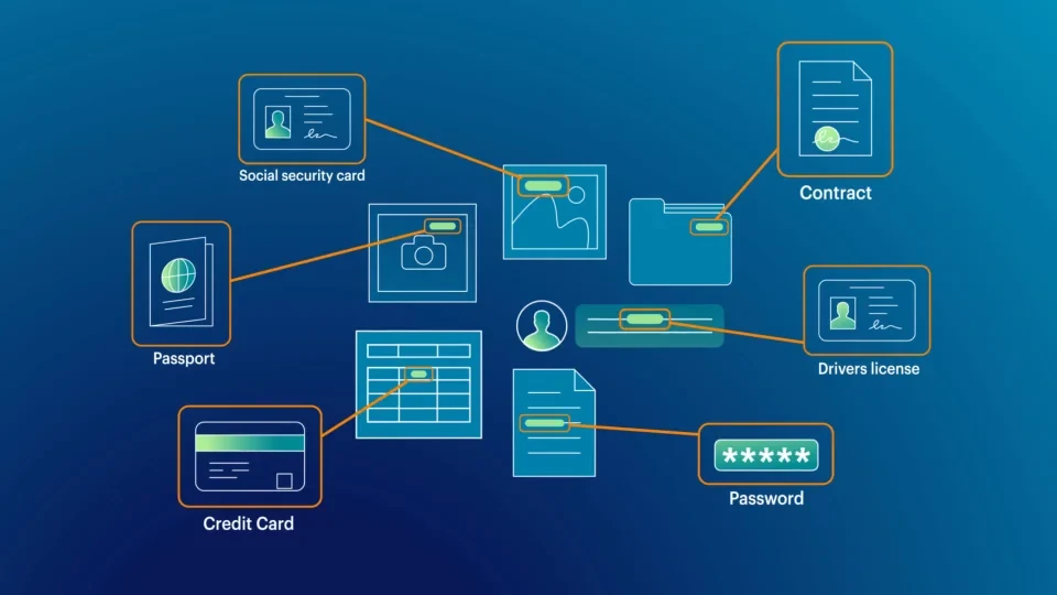 Diagram of sensitive information including a passport, credit card, contract, driving licence and password